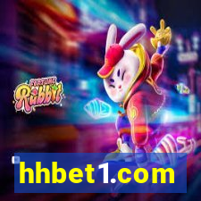 hhbet1.com