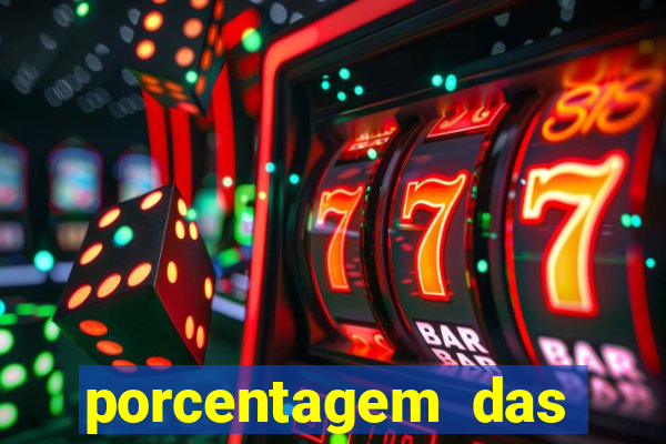 porcentagem das plataformas de slots