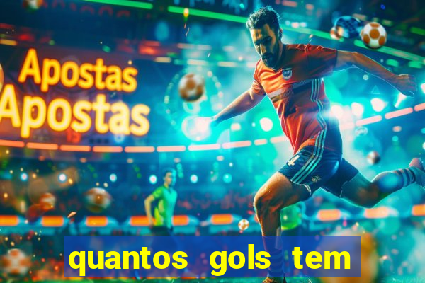 quantos gols tem lewandowski na carreira - Betfair