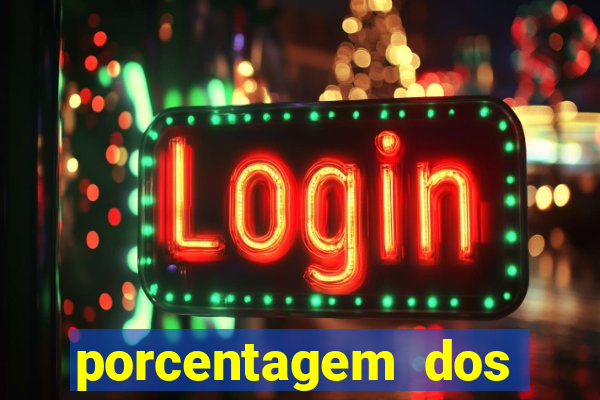 porcentagem dos joguinhos slots