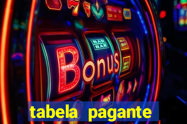 tabela pagante fortune tiger