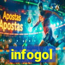 infogol