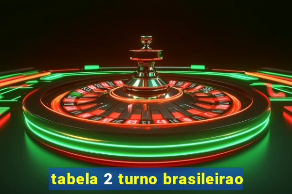 tabela 2 turno brasileirao