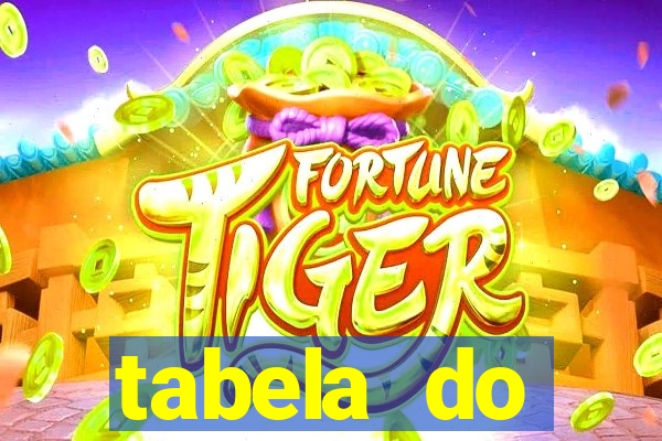 tabela do brasileirao 2015