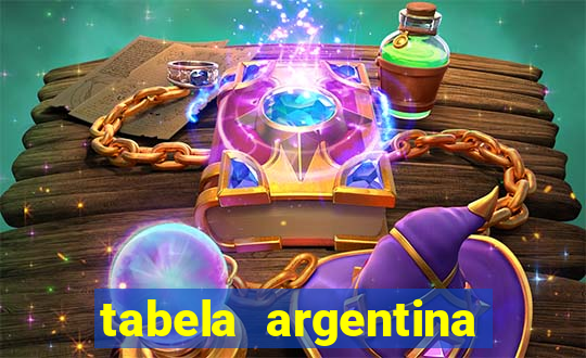 tabela argentina torneo betano