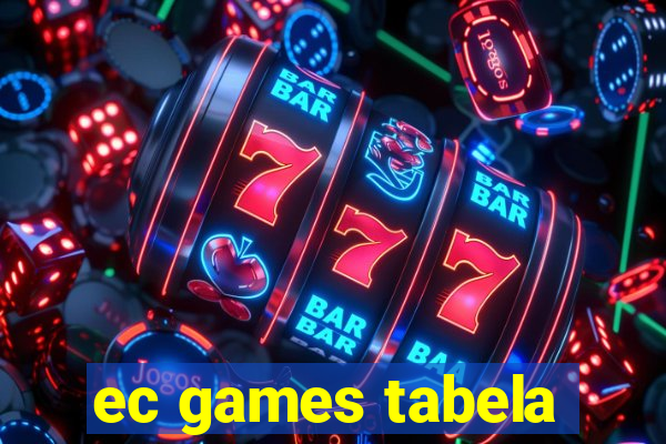 ec games tabela