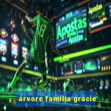 arvore familia gracie