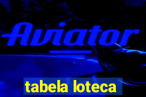 tabela loteca