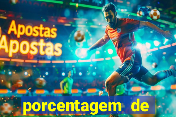 porcentagem de slots pg