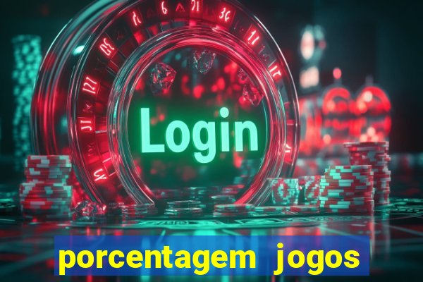 porcentagem jogos slots pg