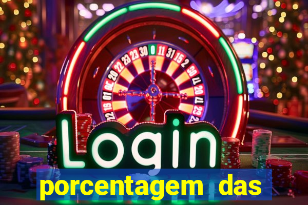 porcentagem das plataformas de slots