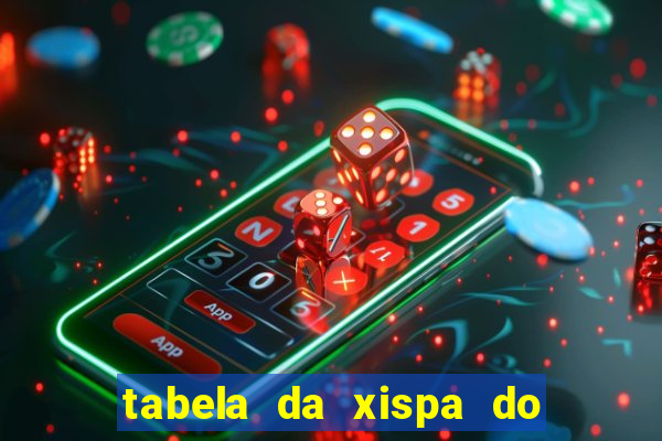 tabela da xispa do jogo do bicho