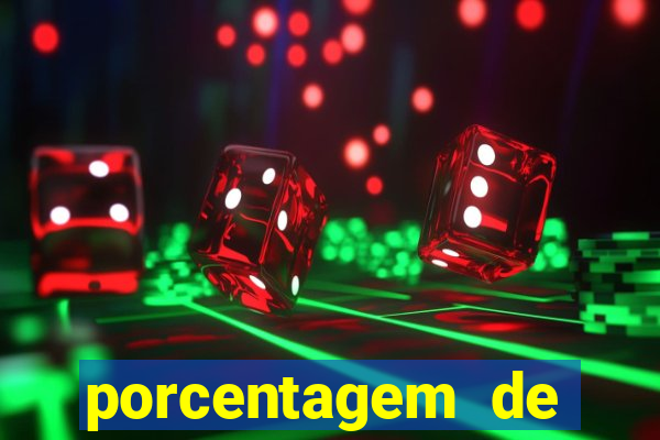 porcentagem de jogos pagantes